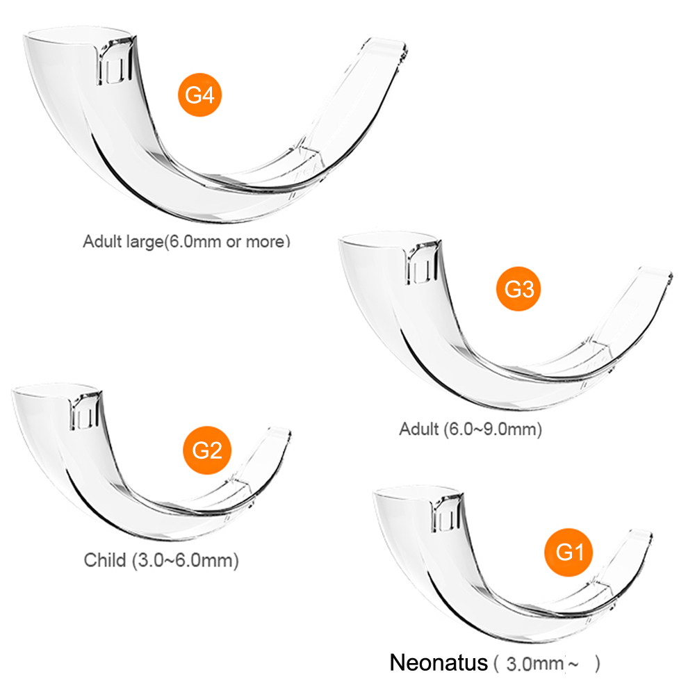 G1 G2 G3 G4 Child Adult Dispos - Useful Tech Accessories 评论和价格