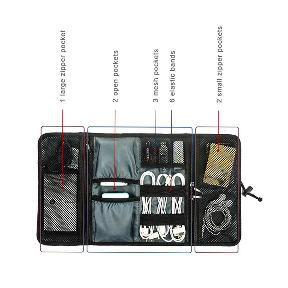 Travel Cable Storage Bag，Elect - Tech Accessories Storage 评论和价格